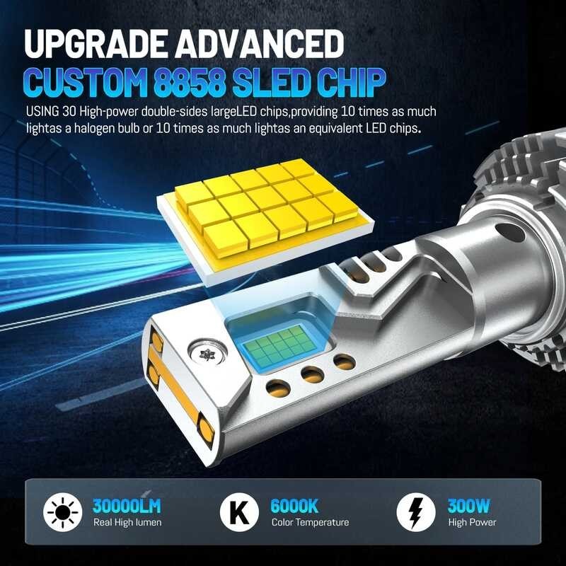 300W HYNBYZJ H7 H4 H11 หลอดไฟ ไฟหน้า 3 หลอด LED หลอดไฟรถยนต์ H1 H8 H9