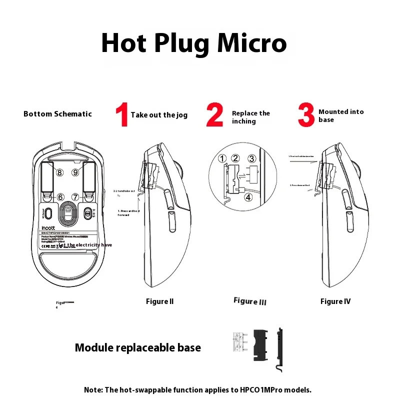 เมาส์ไร้สายแบบ Incott Hpc01m Micro Hot swappable Bluetooth 3โหมดการยศาสต
