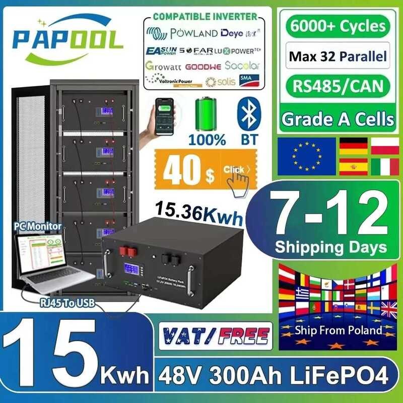 แบตเตอรี่ LiFePO4 300Ah 15Kwh 51.2V 100Ah 200Ah 120Ah 150Ah แบตเตอรี่ลิเธียม 6000 รอบ 48V พลังงานแสง