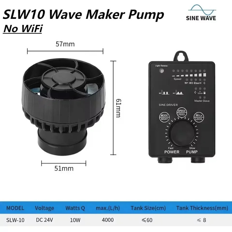 Jebao SLW10 Marine Aquarium Sine Flow Surf ปั๊ม Wavemaker ปั๊ม Silent Wave Maker ปั๊มถังปลา Aquarium