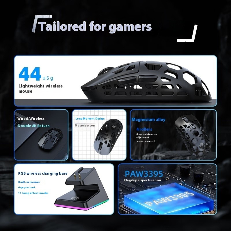 L1 Eweadn Pro เมาส์ไร้สายสามโหมด PAW3395 8K เวลาแฝงต่ำโลหะผสมแ