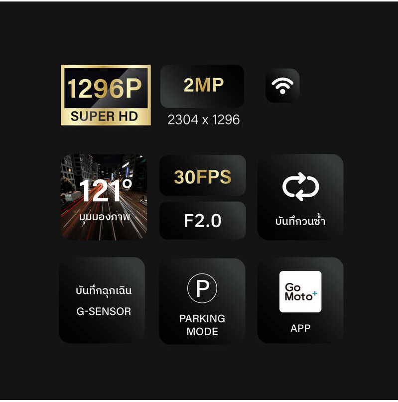 HP DASH CAM F490w (Super HD 1296P RECORDING & Wi-Fi , FRONT Camera) 2 Year Limited Warranty