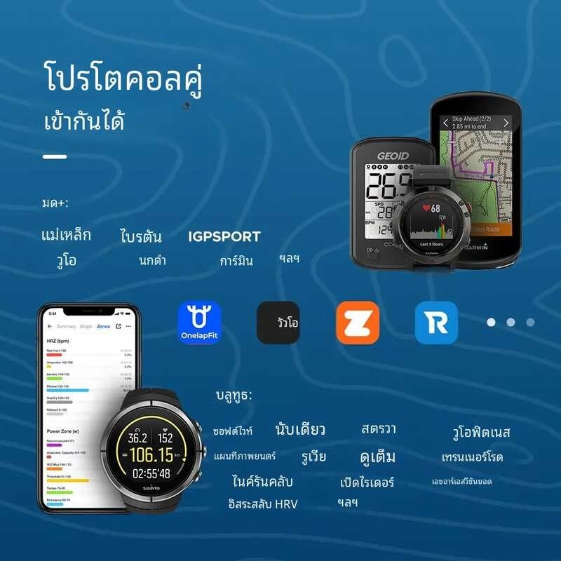 ❤ Geoid เซ็นเซอร์วัดอัตราการเต้นของหัวใจอุปกรณ์ฟิตเ