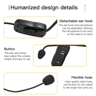 ใหม่ 2.4G Head-mounted ไมโครโฟน 2 IN 1 ชุดไมโครโฟนไร้สายพร้อมตัวรับสัญญาณสําหรับเครื่องขยายเสียงลําโพงเสียงการสอน Tour ท่องเที่ยว