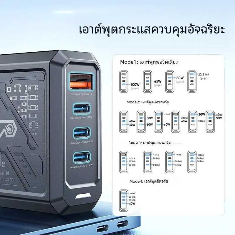 GAN REMAX 120W USB Type C ที่ชาร์จ PD3.0 QC 4.0ชาร์จเร็วสำหรับโทรศัพท