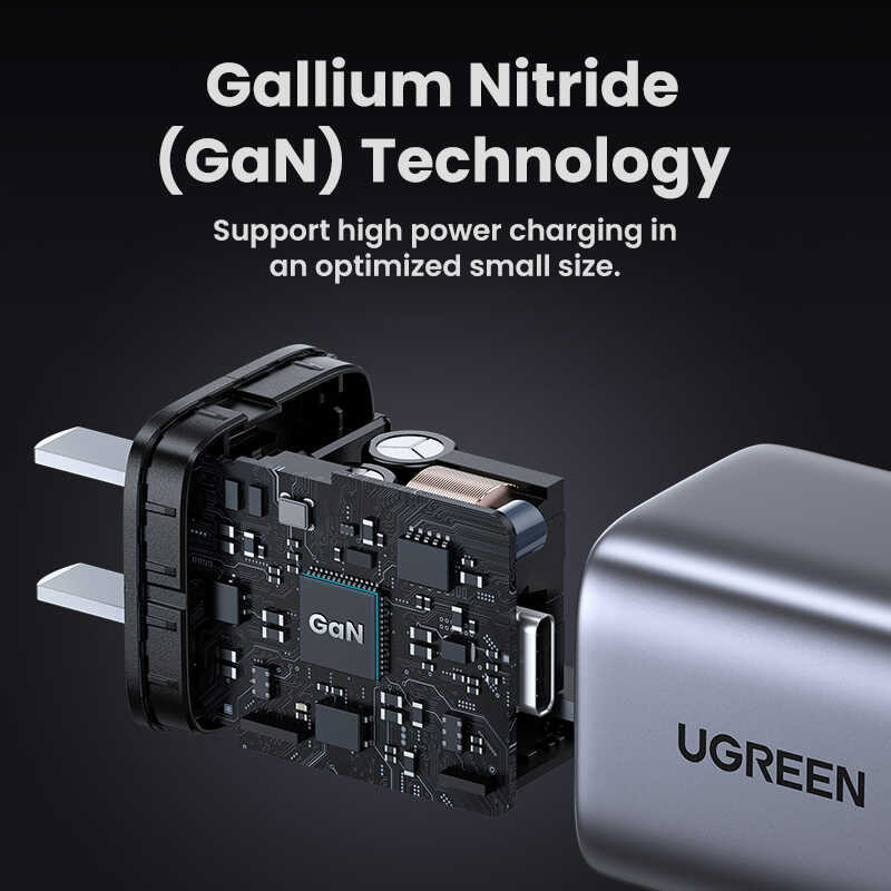 【Nexode】Ugreen Gan 20W 30W Type C Fast Charger Adapter อะแดปเตอร์ For Ipad Iphone 15 14