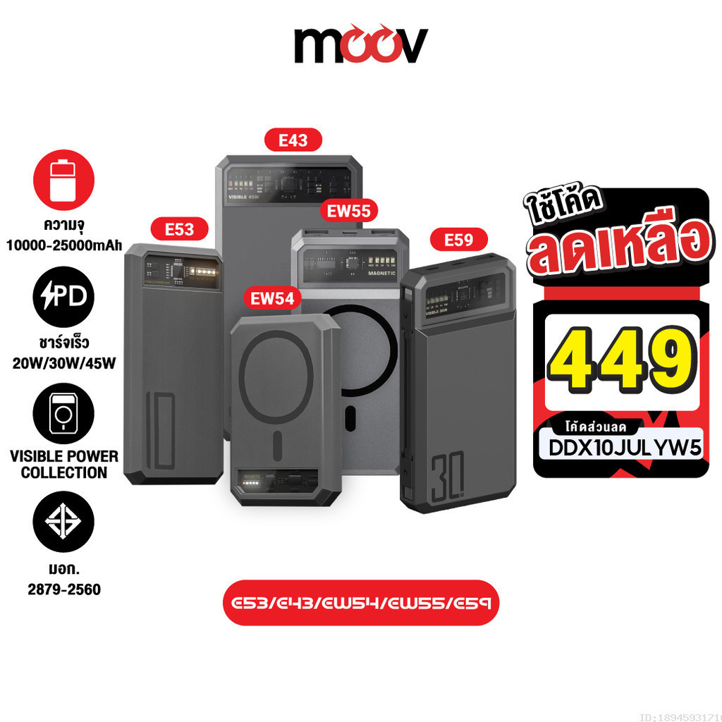 [449บ. โค้ดคุ้ม] Orsen by Eloop EW54 EW55 E53 E43 E59 10000mAh 20000mAh 25000mAh แบตสำรอง PowerBank