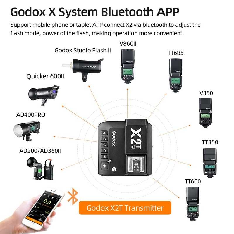 Δ Godox X2t-C X2t-N X2t-S X2t-F X2t-O X2t-P X2 TTL 1 / 8000S ไฮสปีดไร้สายแฟลชท