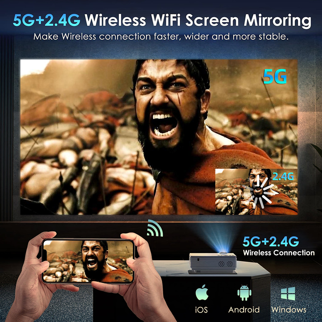 Projector Powerful Portable 4K Home Theater Beamer Smartphone Screen Mirroring Dual WiFi 5G Bluetoo