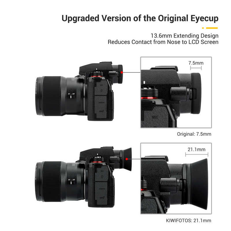 Δ S5iix กล้องขยาย Eye Mask Finder สำหรับ Lumix IIX S5 II S5ii