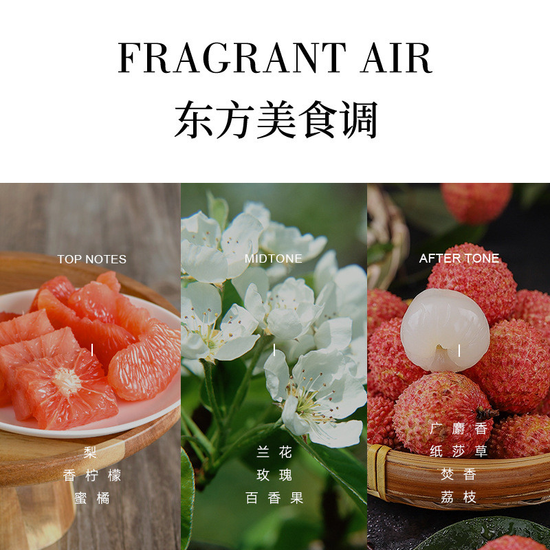 C2U Dark Night Beauty Perfume Oriental อาหารโอเรียนทอลอร่อย Bergamot Scent กล่องของขวัญผู้หญิง