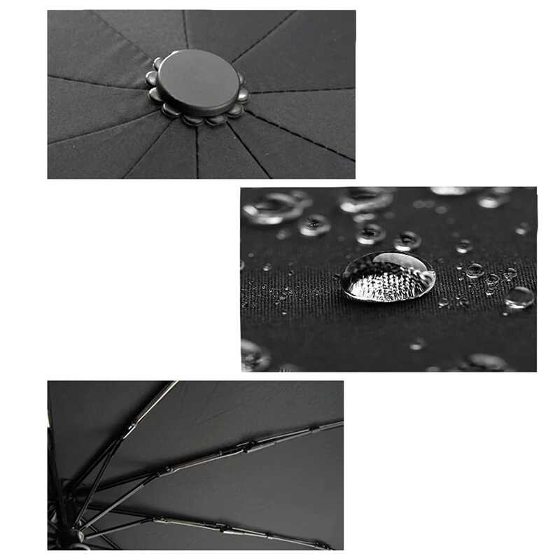 ❤ ออโต้พับร่มกันแดดสำหรับออดี้ A3 A4 A6 A7 8P Q5 Q3 Q7 6B TT S3 S4