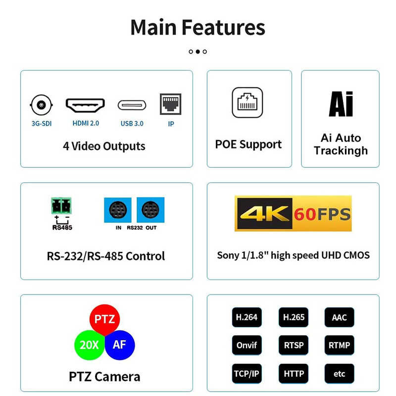 4K 60Fps NDI POE 12X 20X ซูม AI ติดตาม PTZ กล้อง SDI HDMI USB Video Conference สำห