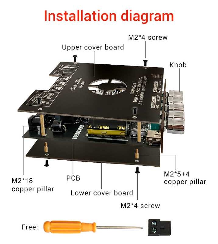 ❤ Diymore Zk-Ht21 2G 2.1 ช่องสเตอริโอบลูทู ธ 5.0 โมดูลเพาเวอร์