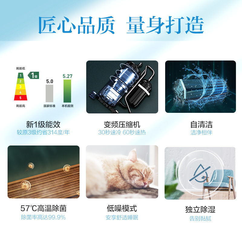 🔥การประกันคุณภาพ🔥 Air Conditioner Produced By Oaks, Large 1.5 Hp 1 Hp P New Level Energy-saving H