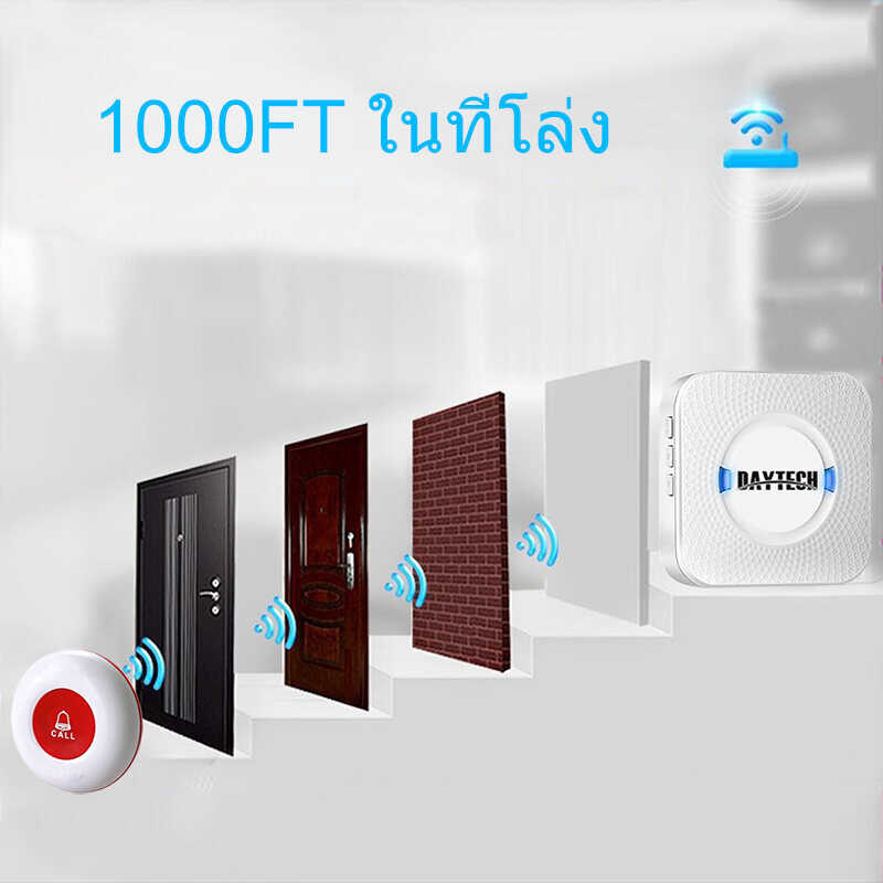 Daytechอุปกรณ์เรียกพยาบาลอัจฉริยะ,เพจเจอร์เรียกพยาบา