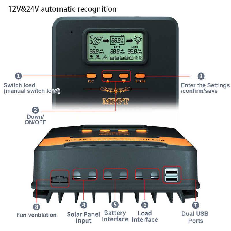 ❤ 12V 24V อัตโนมัติ MPPT อัจฉริยะควบคุมการประจุพลังงานแ