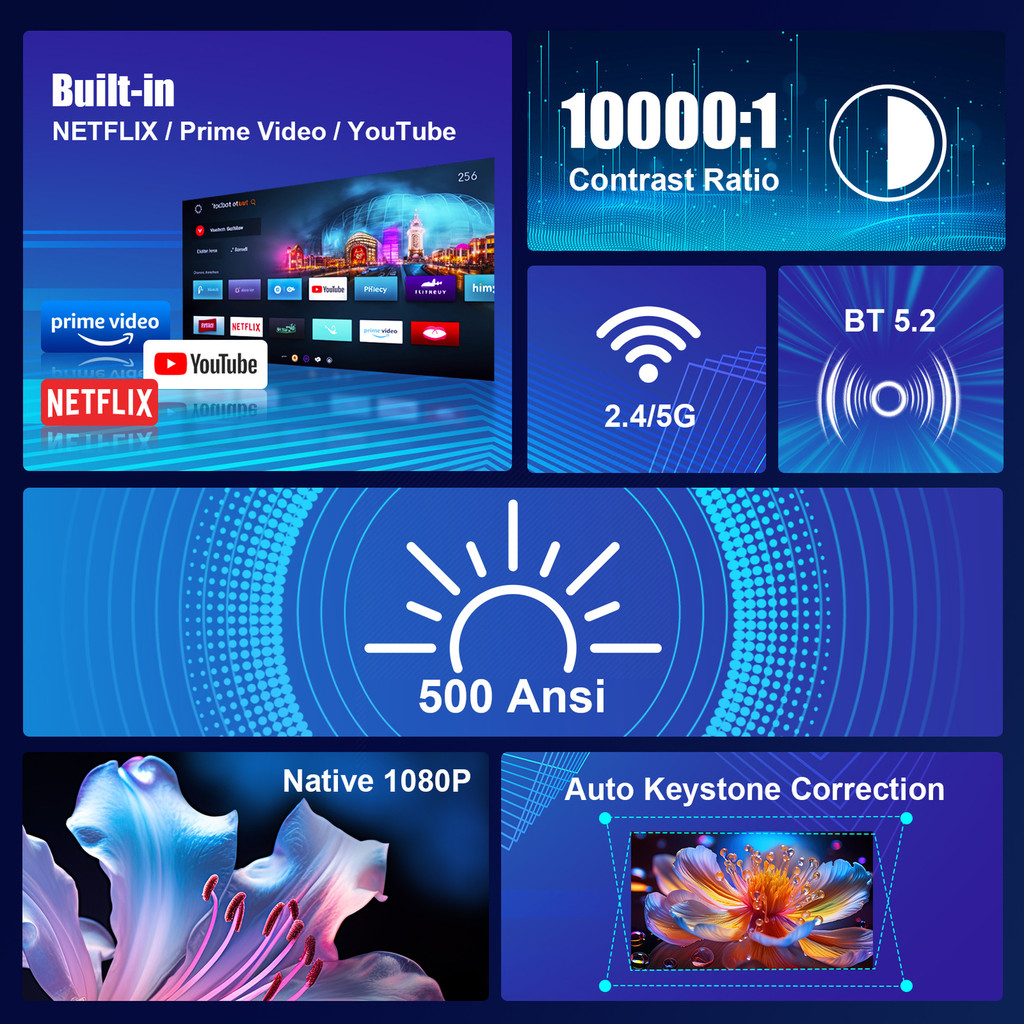 NTV Maubic HY320 Netflix Officially Licensed Android 13 Projector with 1080P 500ANSI Prime Video Yo