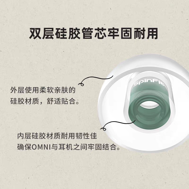 Spinfit OMNI จริง tws หูฟัง AZ80 XM4 CP360 รุ่นอัพเกรด Buds2pro PI7 ซิลิโคนหูฟัง