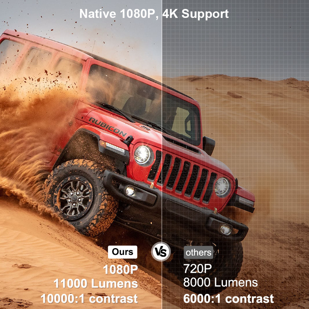 Full ThundeaL 4K HD FHD TD80W Android WiFi 3D Home Theater TD80 Portable Beam Projector Meeting Vid