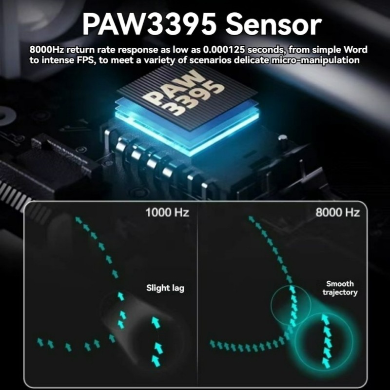 PAW3395 เมาส์ไร้สายบลูทูธสามโหมดเมาส์แบบมีสาย 26000dpi Mouse G
