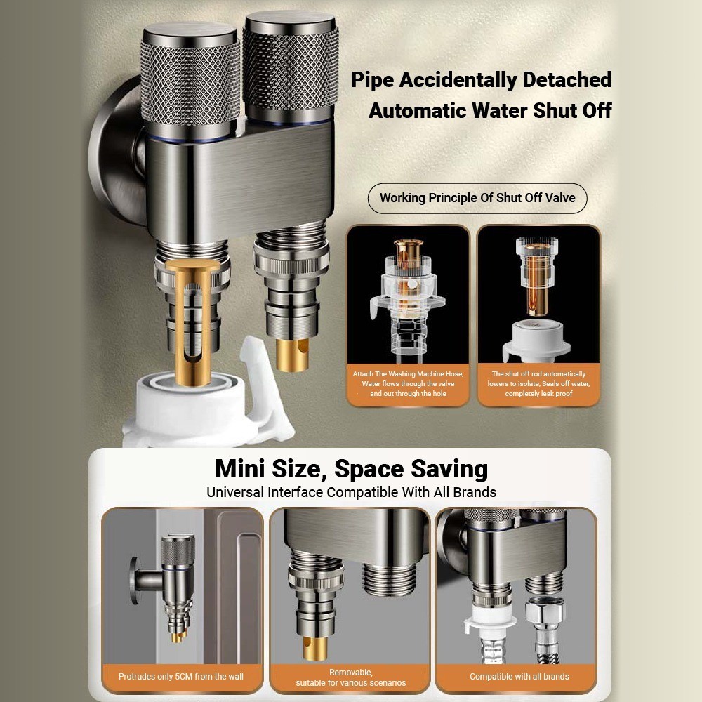 🚚ท้องถิ่น🚚 G1/2 มัลติฟังก์ชั่น สต๊อปวาล์ว แบบ 3 ทางน้ำออกวาล์วน้ำโลหะมัลติฟังก์ชั่นเหมาะสำหรับห้องน้ำและเครื่องซักผ้า - รูปที่ 2