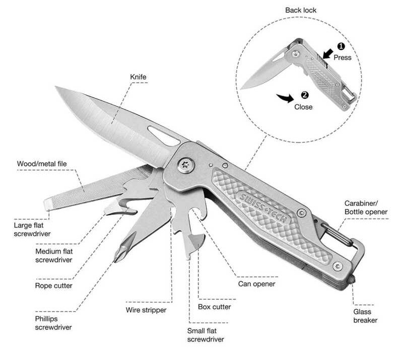 Swiss 🍀 Tech SWISS + TECH 13-1 Multitool คีมเอนกประสงค์