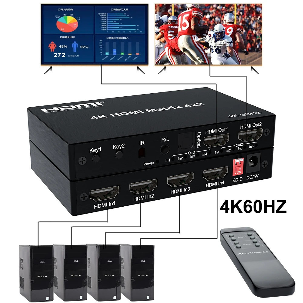 4x2 HDMI 2.0 Matrix 4 IN 2 OUT 4K60hz HDMI Switch Splitter 4K HDMI Matrix พร้อม Audio Extractor EDID