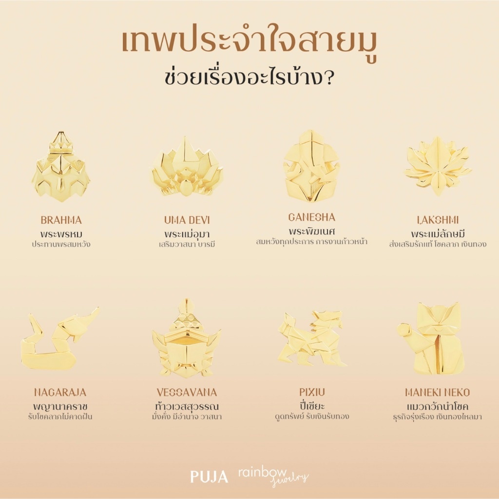 Rainbow Jewelry สร้อยคอพร้อมจี้มงคล PUJA 6 องค์เทพ พระพิฆเนศ พระแม่ลักษมี ท้าวเวสสุวรรณ พญานาคราช ป