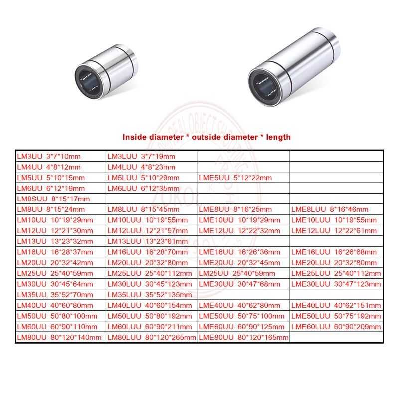 Lm25uu 274 Lm30uu Lm35uu Lm40uu Lm50u บุช Lme25uu Lme30uu Lme40uu Lme50uu ก้านเพลา
