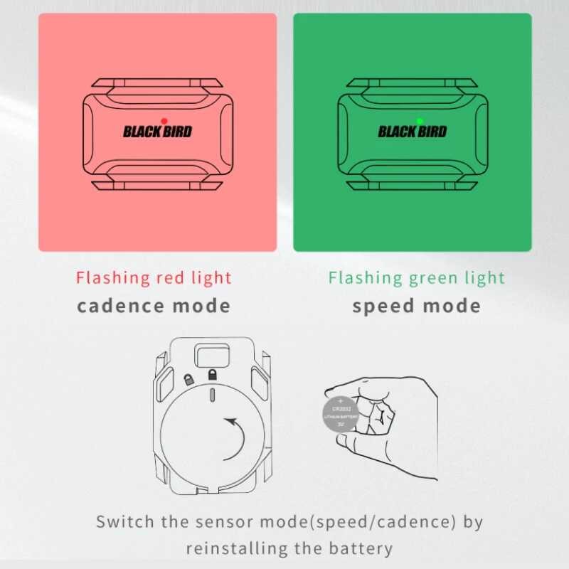 Black 7D3 Bird Heart Rate Cadence เซนเซอร์วัดความเร็ว ANT + Bluetooth 5.0