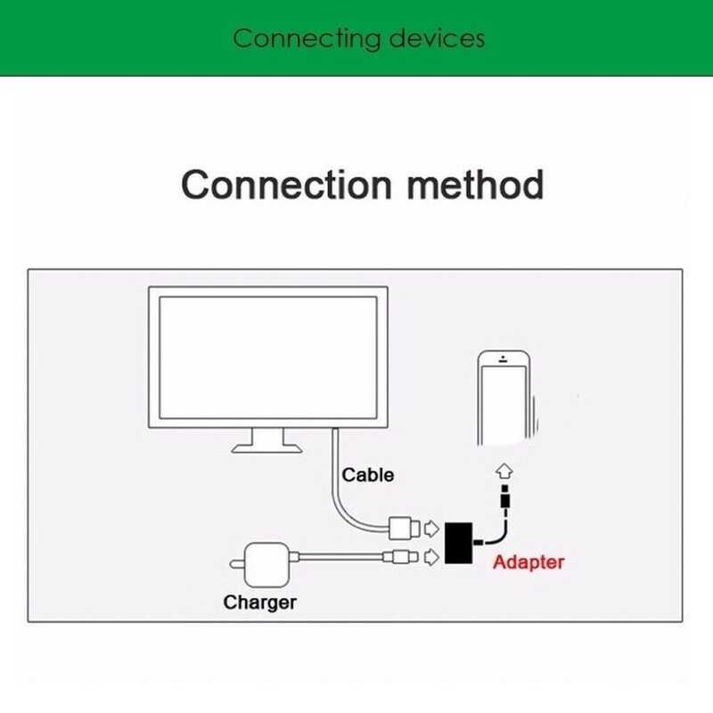 Lighing To Digital AV Adapter HDMI Cable Convert ต่อออกทีวี ต่อออกจอคอม For Ip