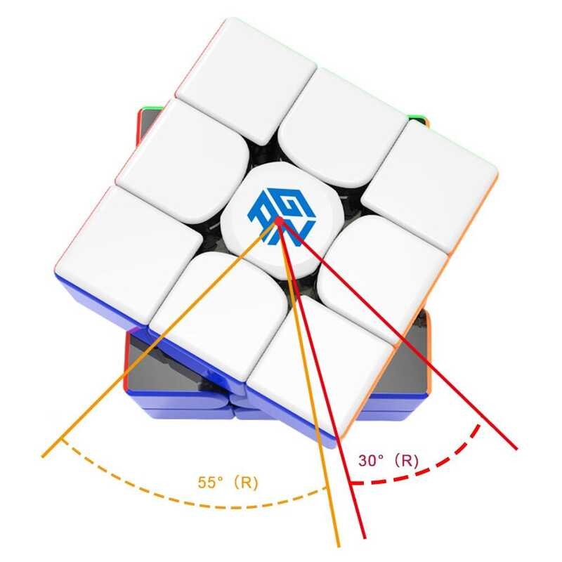 RS Gan356 อันดับสามของ Rubik's Cube แข่งสีทึบเรียบ 356S อัพเกรด F