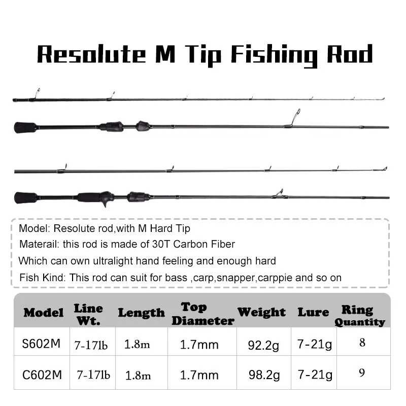 Mavlos Resolute Line 7-17 Lb Bass Fishing Casting ล่อลวง 7-21G 30T Carbon M เคล็ดลับ