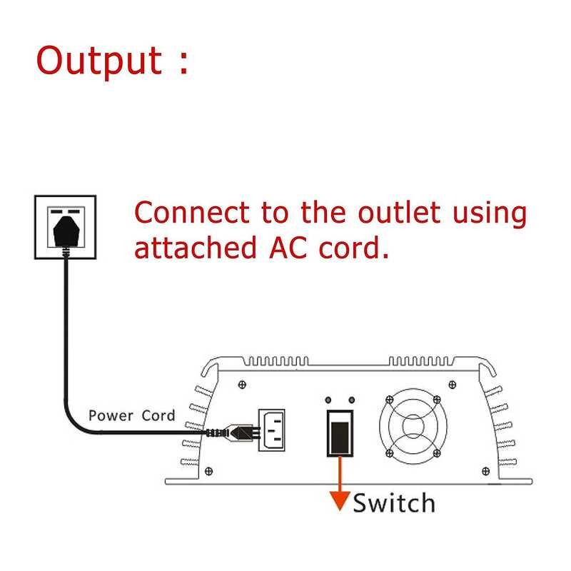 ❤ Y&H 1000W อินเวอร์เตอร์ผูกกริด MPPT อินเวอร์เตอร์คลื่น