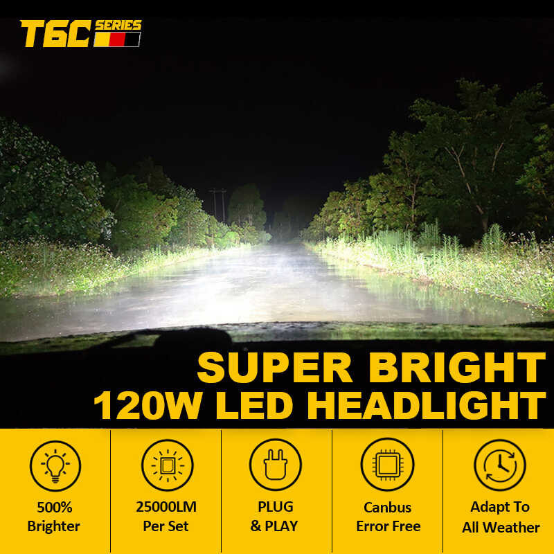 Tuffoo T6c หลอดไฟหน้ารถยนต์ LED 4300K 6000K 120W 25000Lm ไม่มีข้อผิดพล