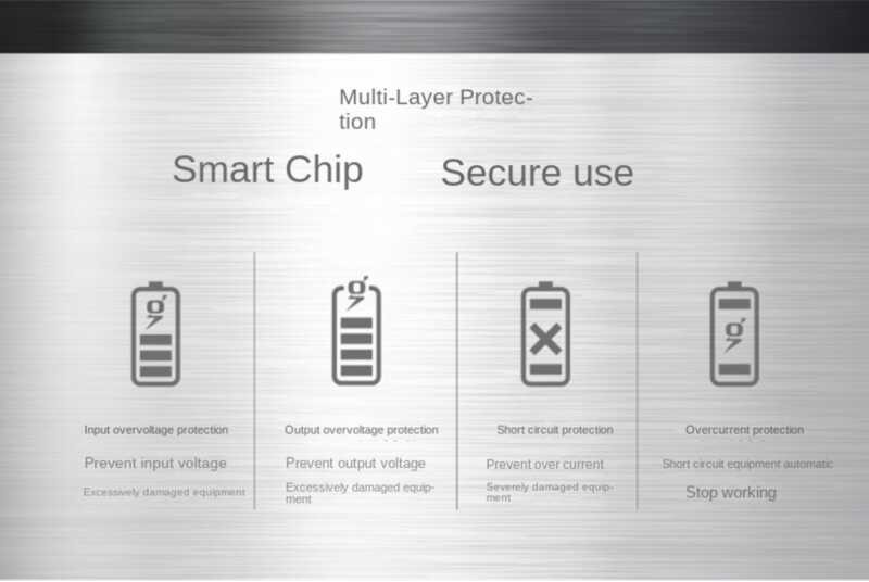 ❤ 9V AC Adapter - Power Supply For KORG Kross 2 61-Key Synthesizer Workstation US EU UK PLUG