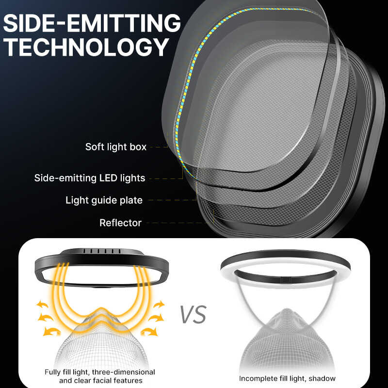 VIJIM K7 Ulanzi Desk Ultra Video with Stand Conference Office Light for Youtube Live Broadcast Tik