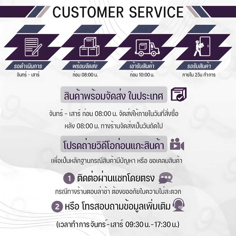 9Gadget - ฟิล์มกันมอง Notebook / Monitor ป้องกันการแอบมอง แผ่นกรอ