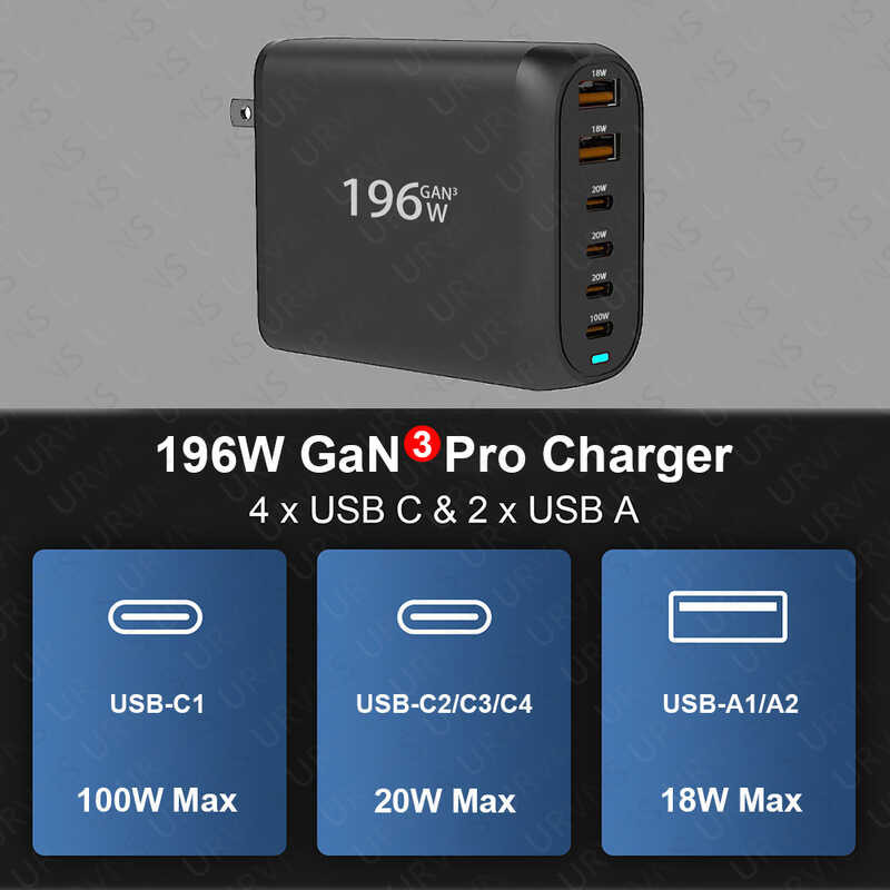 Urvns ที่ชาร์จ USB C 196W พอร์ต Pd 100W PPS 45W สถานีชาร์จเร็วพิเศษ