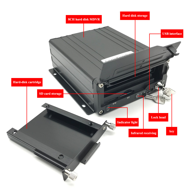 hard Train/ship 8CH drive MDVR AHD 1080P local playback monitor host NTSC/PAL standard manufacturer