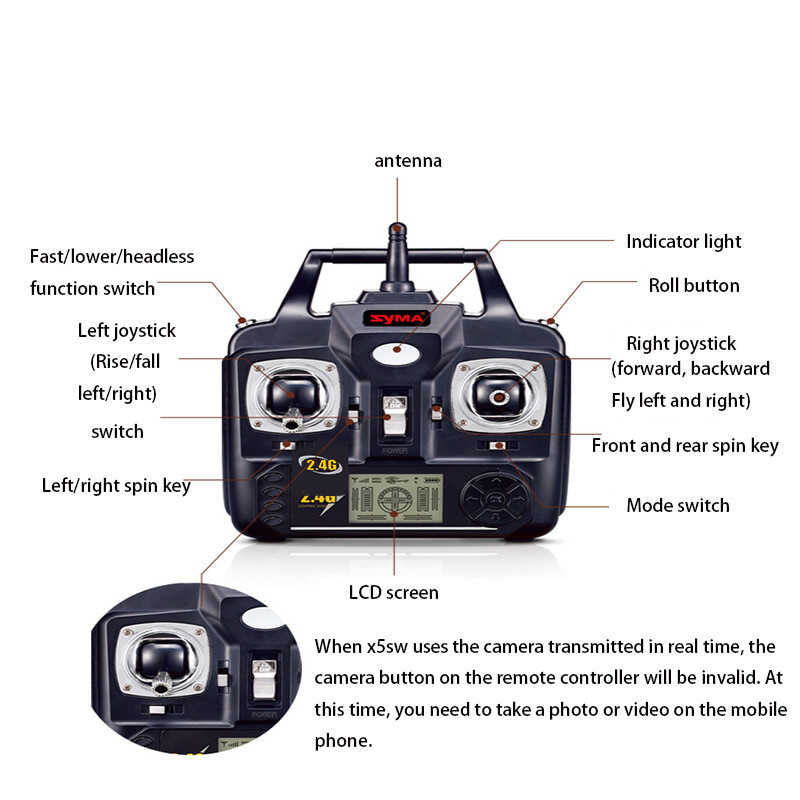 Δ X5sw Drone อะไหล่ทดแทน 2.4G Remote Transmitter สำหรับ Syma X5c X5c-1 X5sc RC