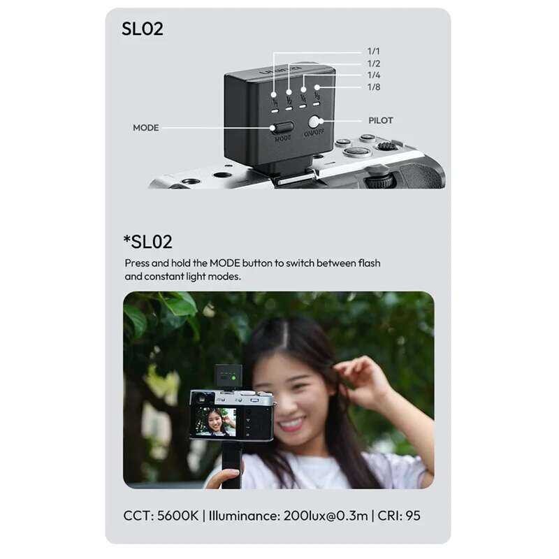 Ulanzi แฟลช SL02 Speedlite GN8 6500K ปรับความเร็วได้ 4 ระดับ สำหรับกล้อง Canon Sony Nikon Fuji DSLR