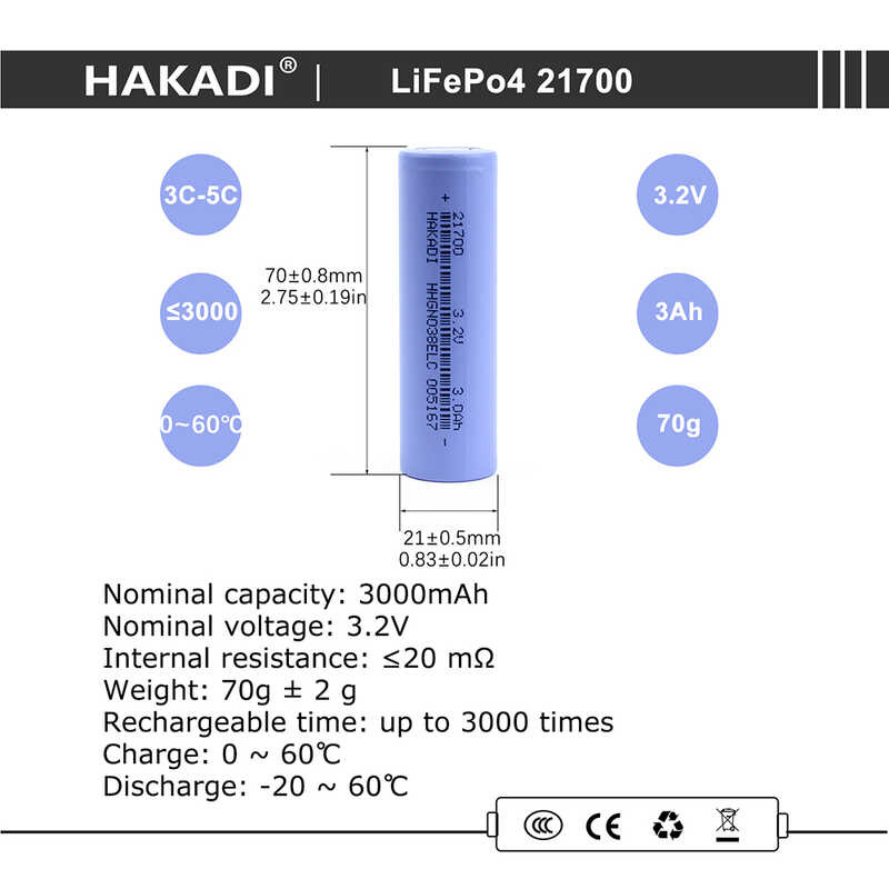 Selianenergy 90A 21700 Lifepo4 แบตเตอรี่แบบชาร์จไฟได้ 3.2V 3000Mah แบ
