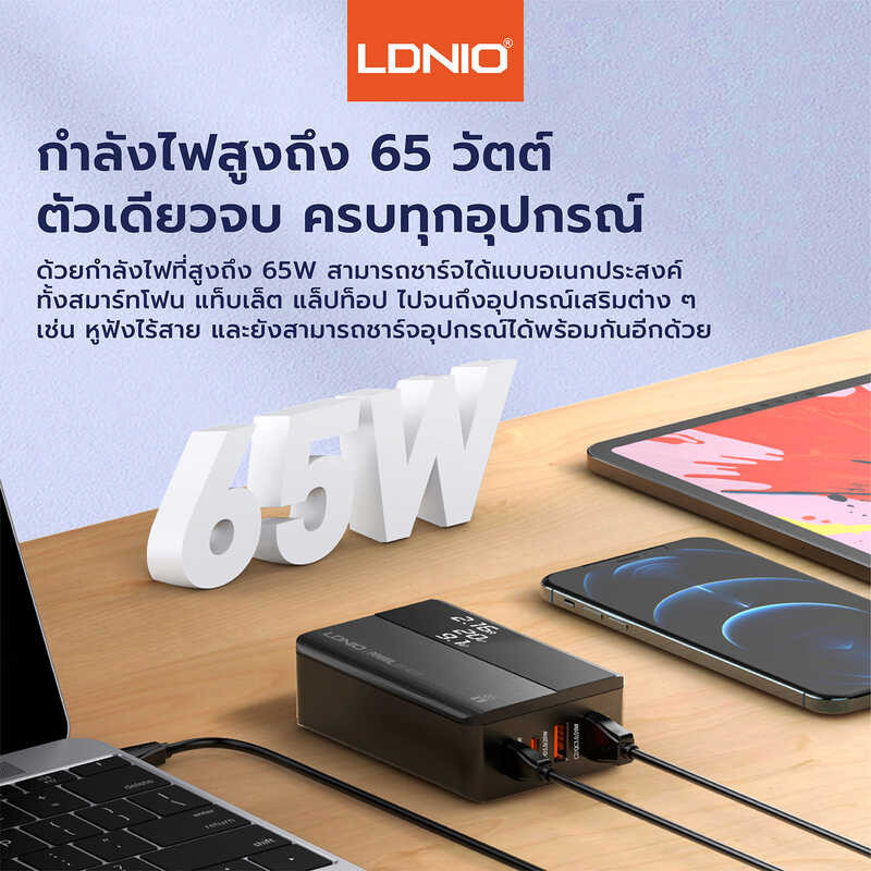 Super Fast Charger หัวชาร์จเร็วกำลังไฟ 65W หน้าจอแสดงผล Qc4+ PD Qc3.