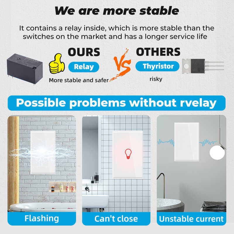 ❤ SMATRUL Tuya Wifi Switch Rf 433, สวิตช์ไฟผนังอัจฉริยะไม่จำเป็น