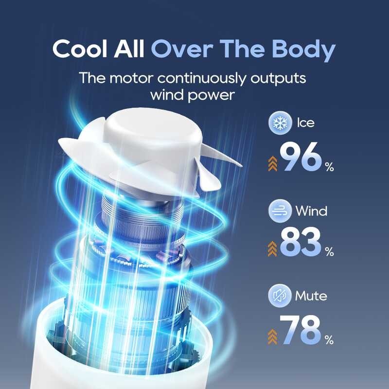 【50% OFF Voucher】Kuulaa Mini Rechargeable Electric Small Ice High Speed Turbo Portable พัดลม