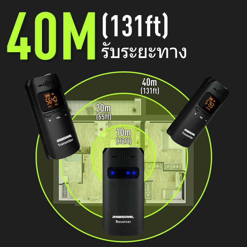 Riworal Rc-8S/Rc-88S Wireless Microphone Can Connect Mobile Phone Camera Interview Record Show Live