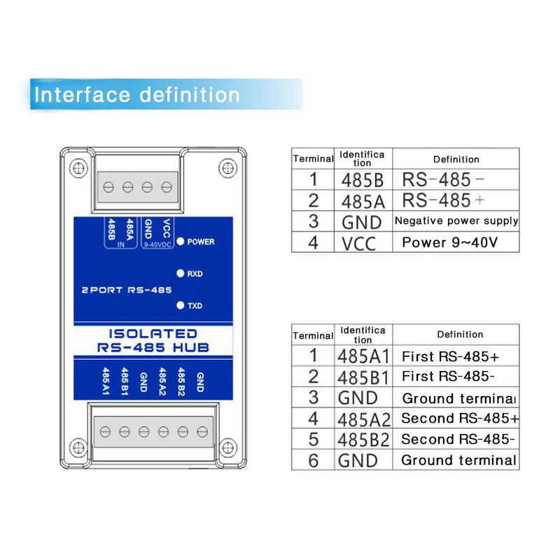 ❤ 485 Repeater ตาแมวแยกระดับอุตสาหกรรม Rs485 ฮับ 2 พอร์ตสัญ