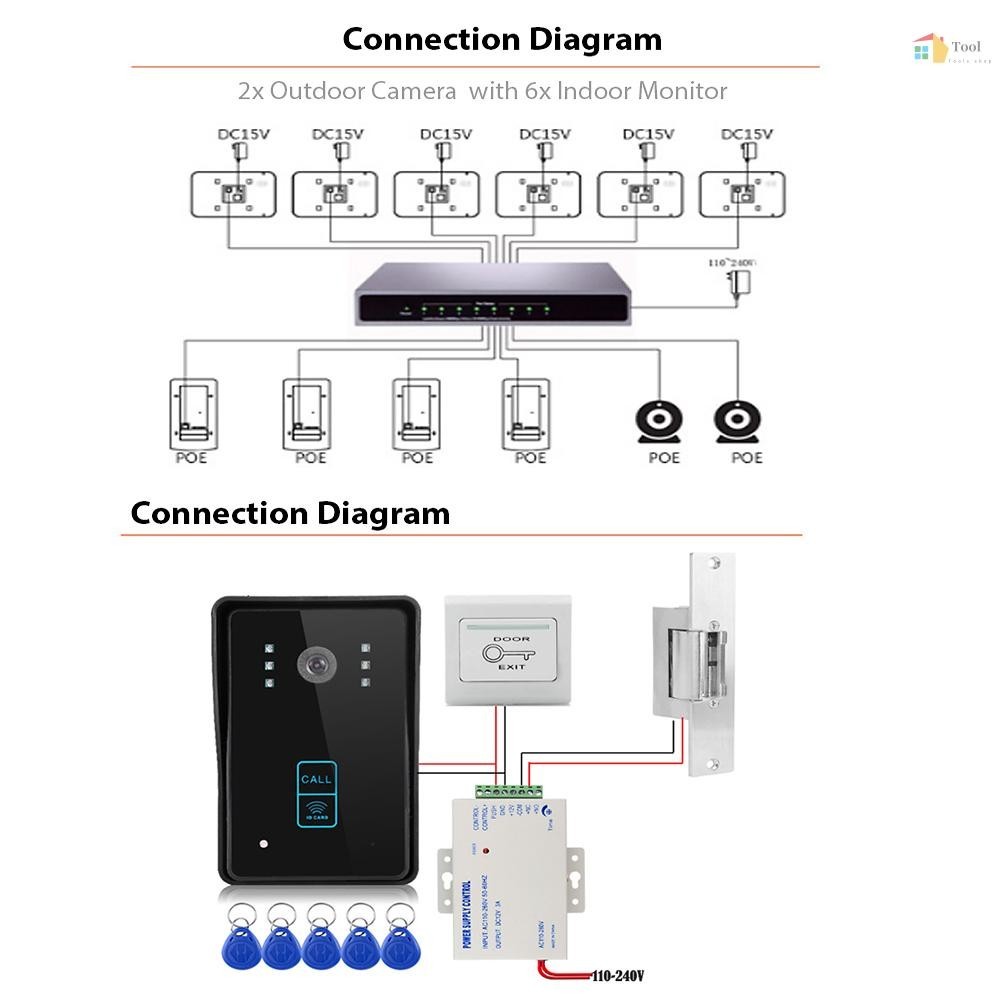 สมาร์ท WiFi Doorbell Video Intercom Doorbell พร้อมกล้อง Video Doorbell 23 ซม.หน้าจอ LCD รองรับรีโมท